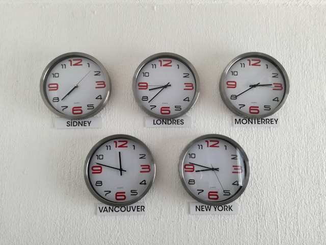World time zones